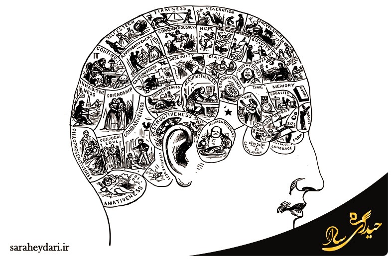 پاکسازی ضمیر ناخودآگاه