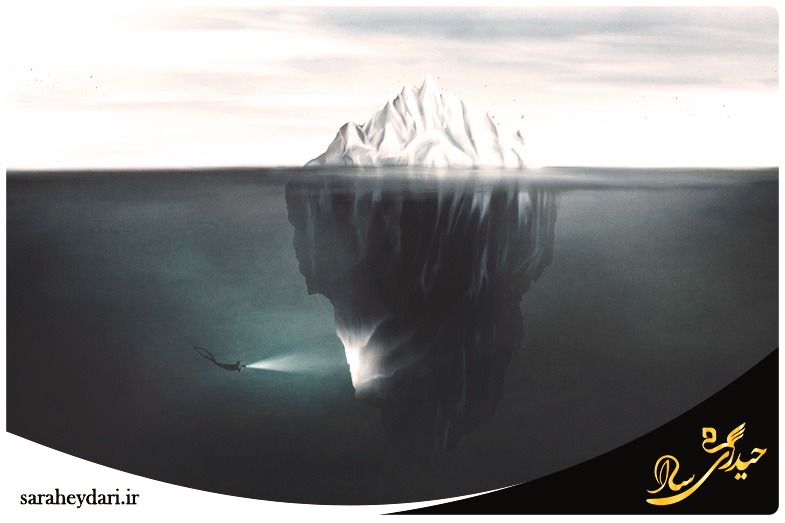 ضمیر ناخودآگاه به زبان ساده 
