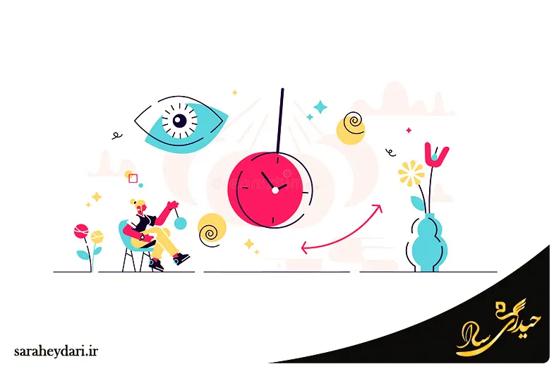 تغییر باور با هیپنوتیزم