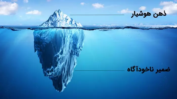 قوانین ضمیر ناخودآگاه برای تغییر زندگی